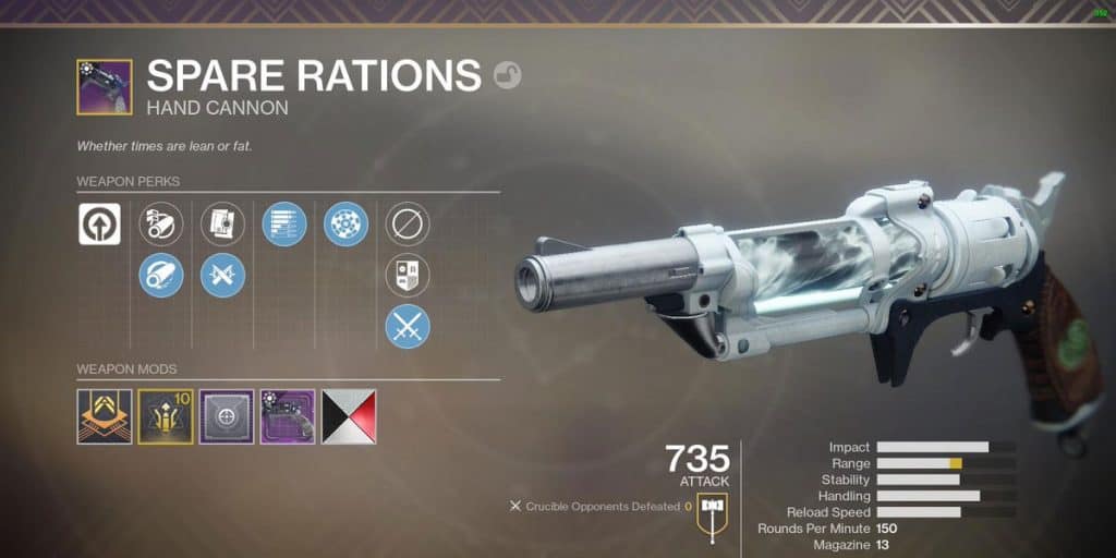How To Get Spare Rations In Destiny 2? (Legendary Hand Cannon Guide