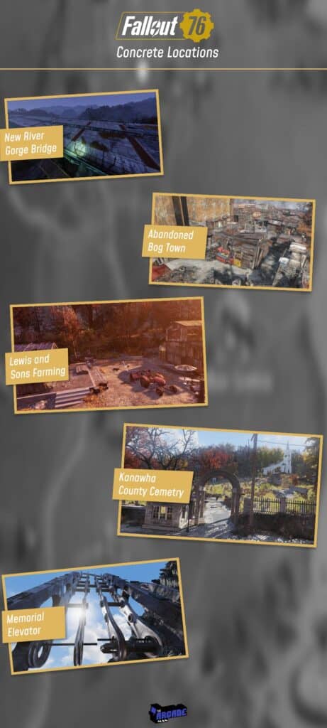 Fallout 76 Concrete Locations